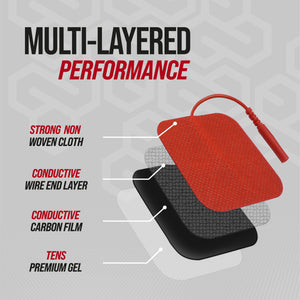 NEOCARBON TENS REPLACEMENT PADS for TENS PRO, ULTRA AND ERGO
