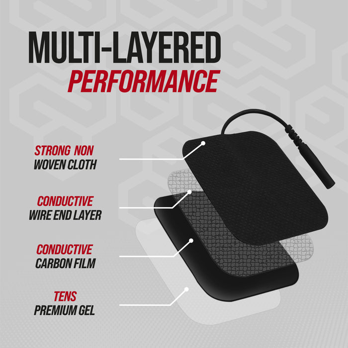 NEOCARBON TENS REPLACEMENT PADS for TENS PRO