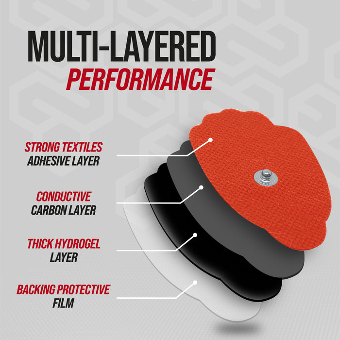 NEOCARBON TENS REPLACEMENT PADS for TENS STANDARD