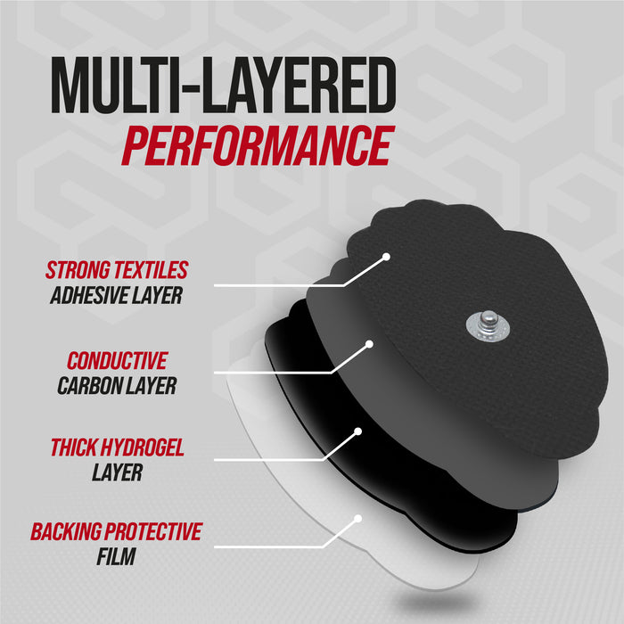 NEOCARBON TENS REPLACEMENT PADS for TENS STANDARD